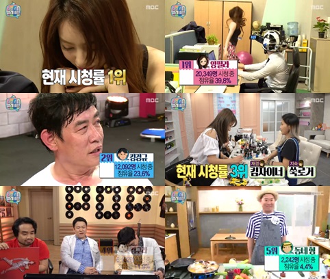 /사진=mbc '마이 리틀 텔레비전' 방송화면 캡처