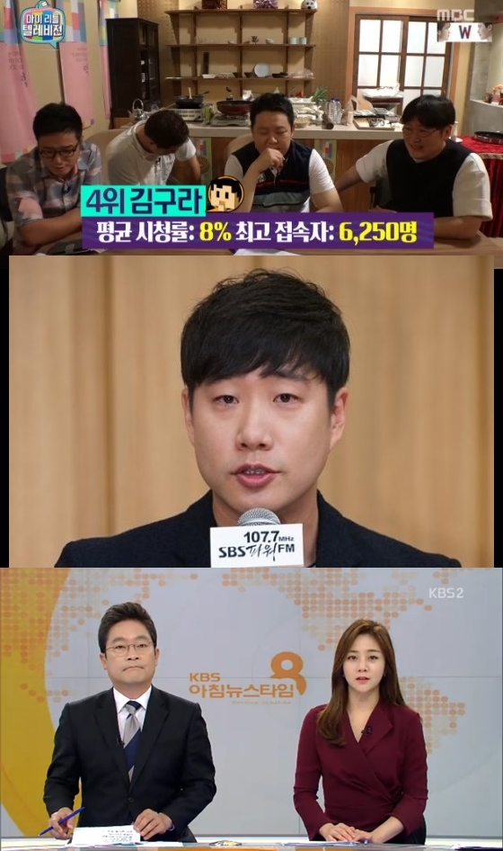 '마이 리틀 텔레비전'(위에서부터) 방송화면, 배성재 아나운서, '아침 뉴스타임' 방송화면/사진=MBC 화면 캡처, SBS 제공, KBS 2TV 화면캡처