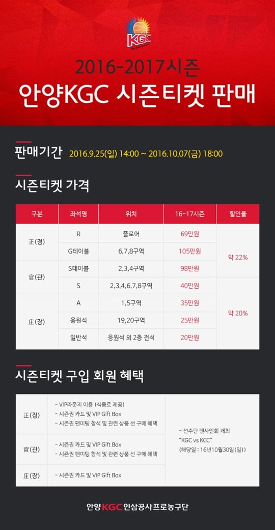 안양KGC인삼공사가 2016-2017 시즌권 판매를 시작한다. /사진=안양KGC인삼공사 제공