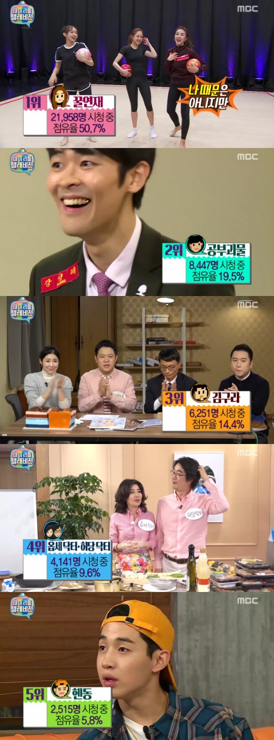 /사진=MBC 예능프로그램 '마이 리틀 텔레비전' 방송화면 캡처