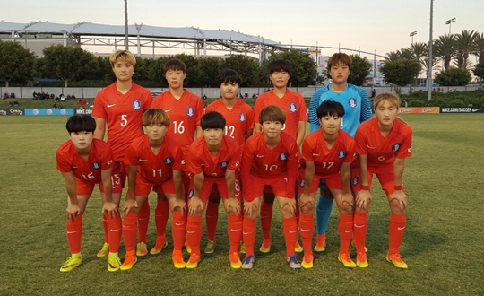 지난 9월 미국과의 친선경기 당시 U-20 대표팀. /사진=대한축구협회 제공