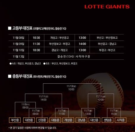 롯데기 중고교야구대회 대진표. /사진=롯데 자이언츠 제공
