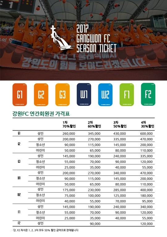 강원FC 연간회원권 가격. /표=강원FC 제공
