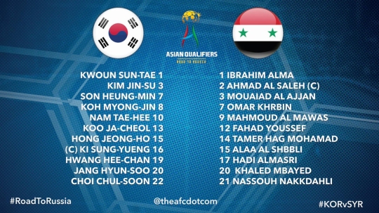 /사진=AFC 트위터
