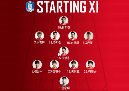 한국 시리아전 베스트11. /사진=대한축구협회 공식 트위터