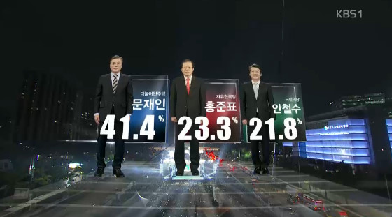 KBS 1TV 방송화면 캡쳐