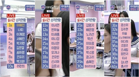 사진='아이돌학교' 화면 캡처