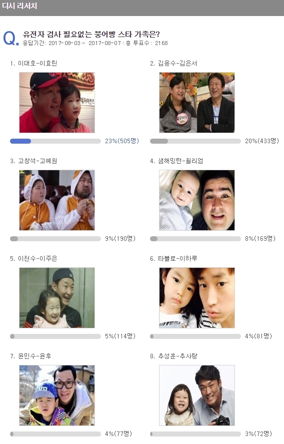 /사진제공=디시인사이드