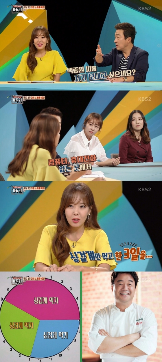 /사진=KBS2TV '남편갱생프로젝트 가두리' 방송화면 캡처