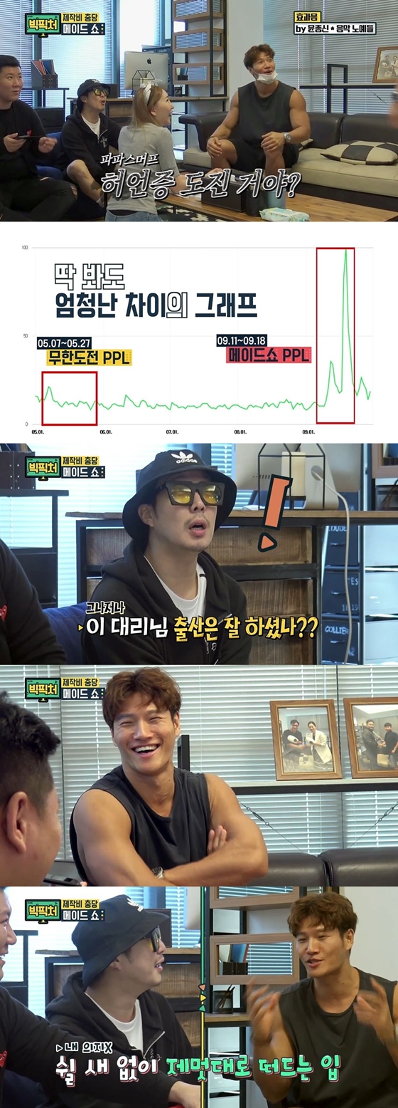/사진=미스틱엔터테인먼트·SM C&C 웹 예능 프로그램 '빅픽처 ep48_메이드 영업 종료? 더 이상 PPL은 없다?!' 방송화면 캡처