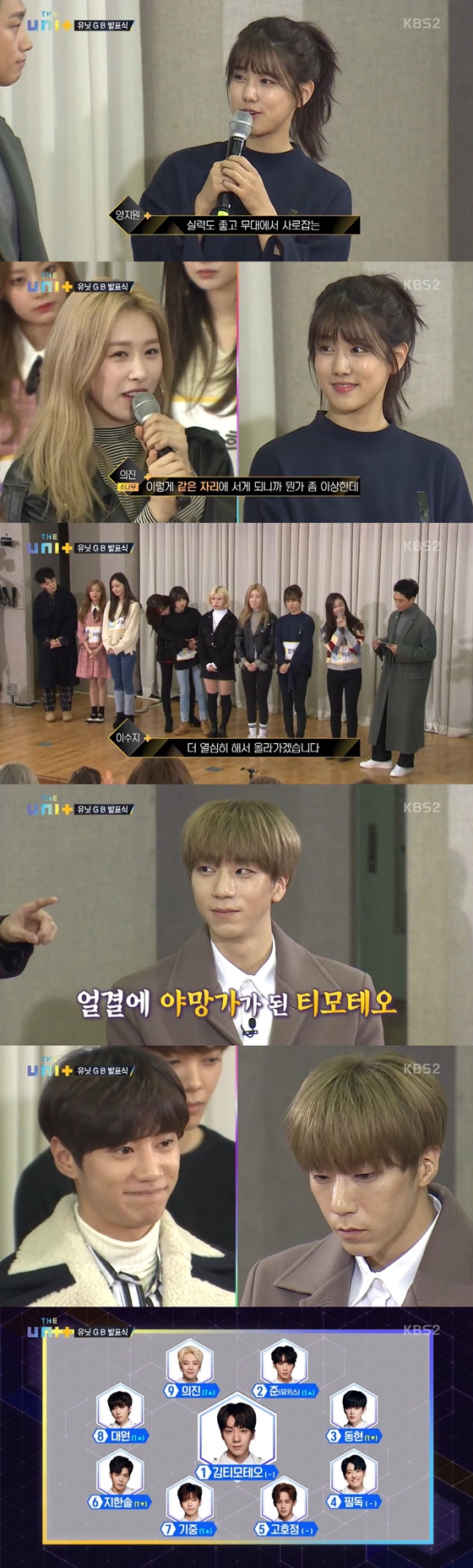 /사진=KBS 2TV 예능프로그램 '아이돌 리부팅 프로젝트 더 유닛' 방송화면 캡처