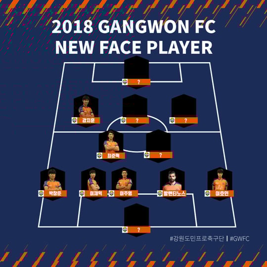 강원FC 2018 새 얼굴들 /그래픽=강원FC 제공
