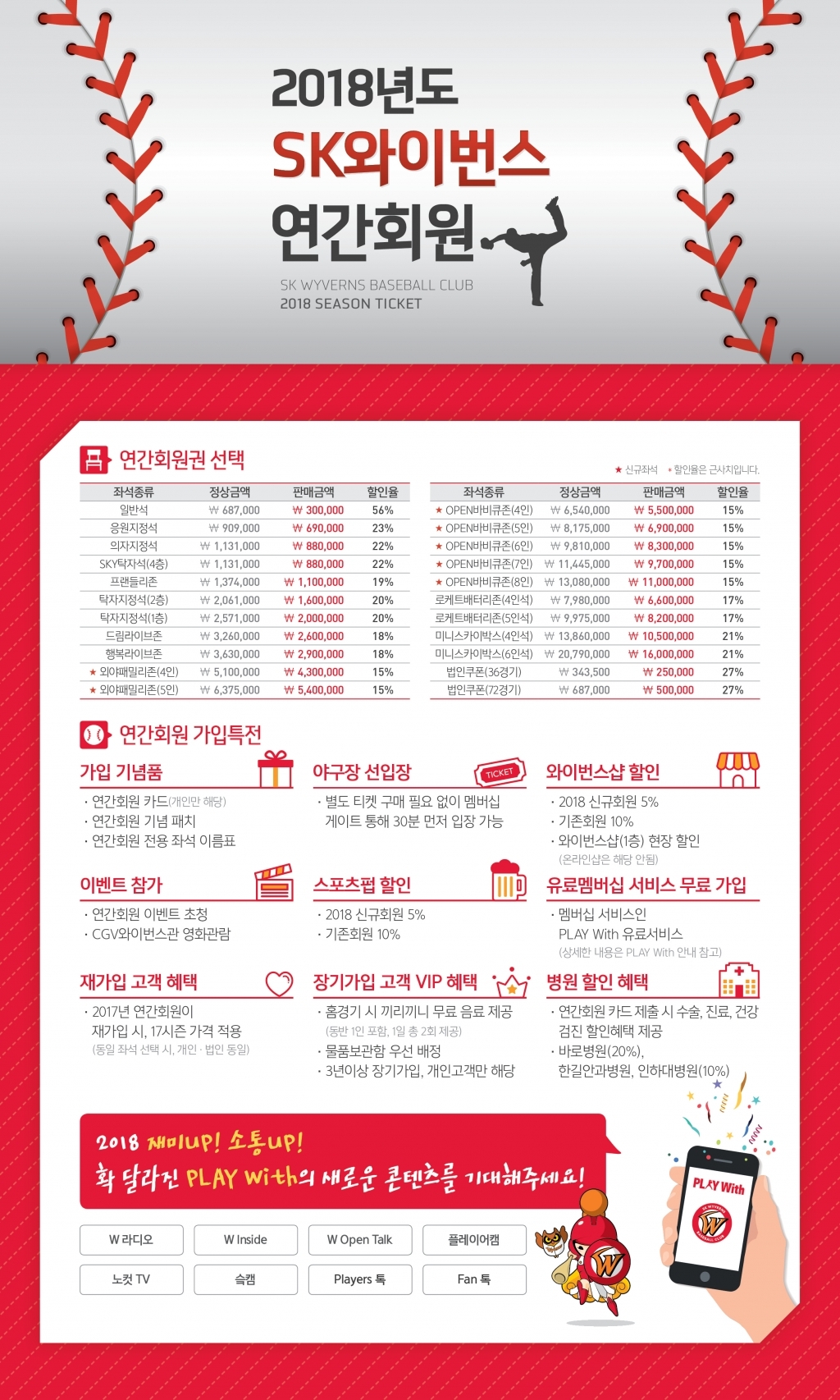 /사진=SK 와이번스 제공