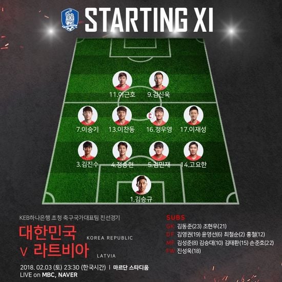 /사진=대한축구협회