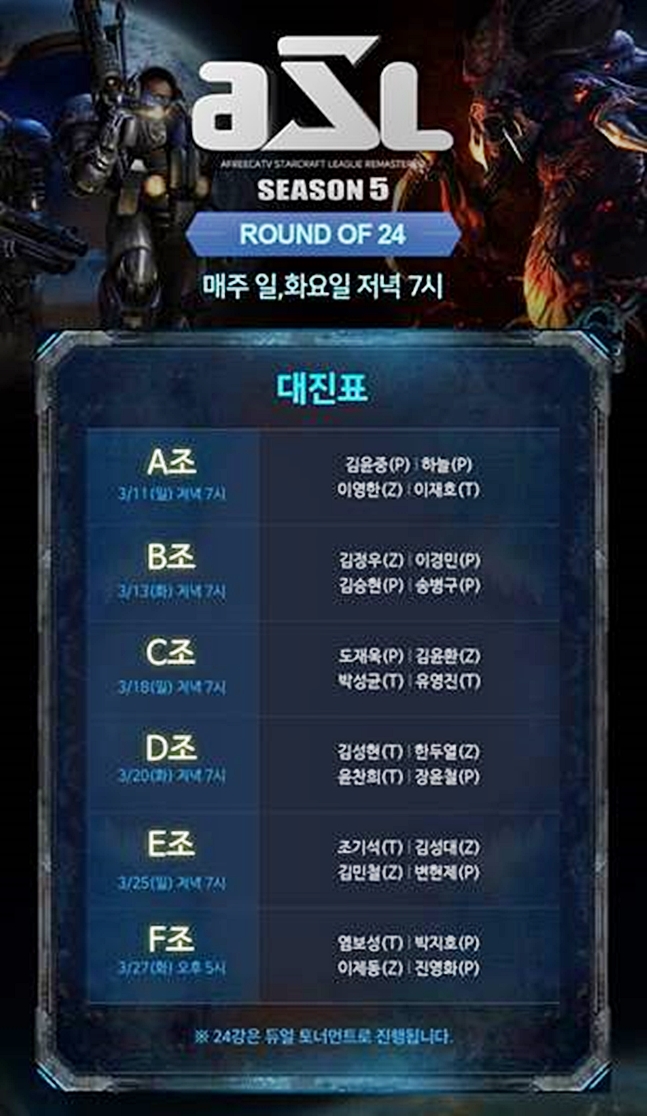 스타1 ASL 시즌 5 24강 대진표 /그래픽=아프리카TV 제공