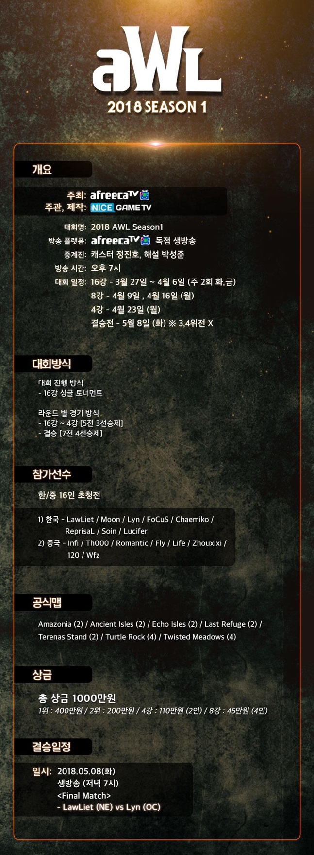 AWL 결승이 오는 8일 열린다. /사진=나이스게임TV