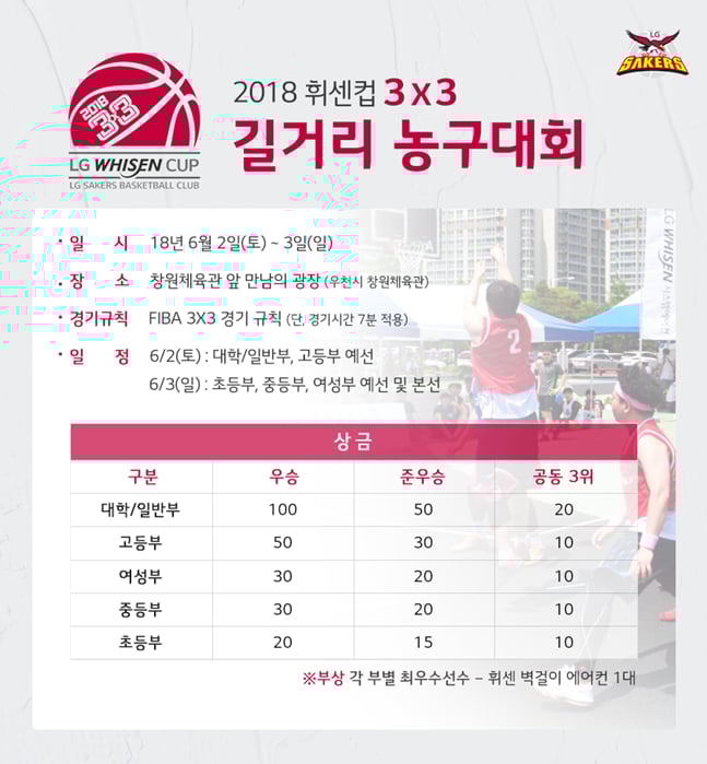 /사진=창원 LG