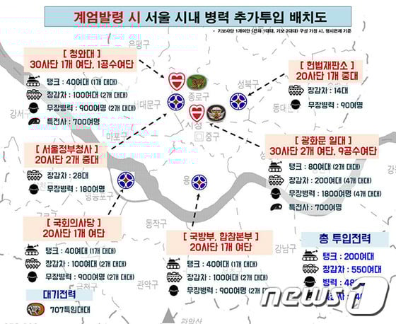기무사가 계획한 계엄발령 시 서울 시내 병력 추가투입 배치도. /사진=뉴스1