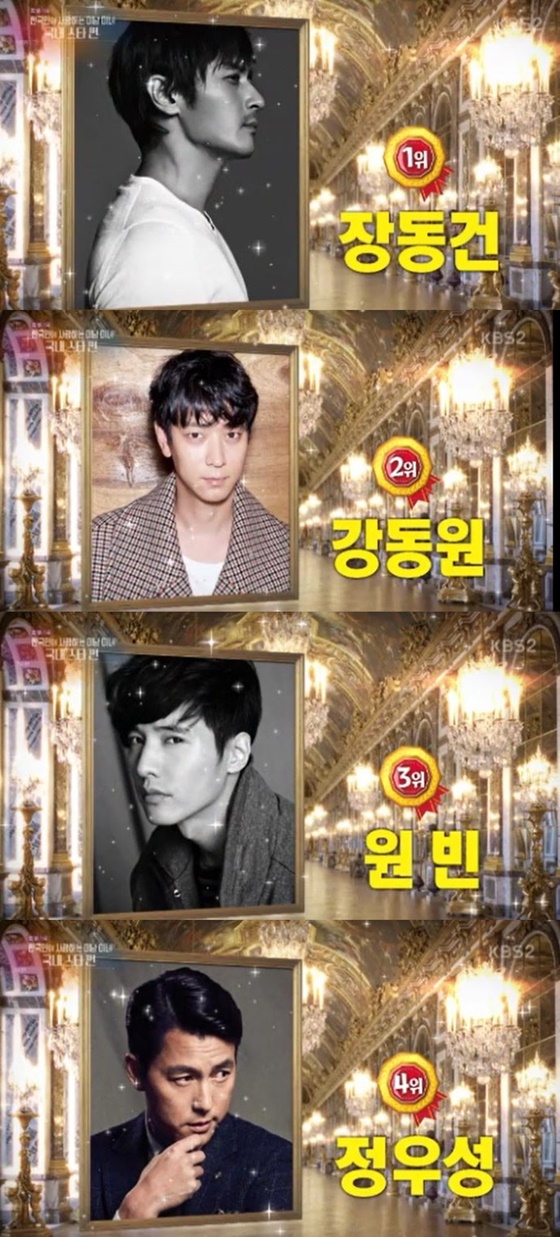 /사진=KBS 2TV '연예가중계' 방송화면