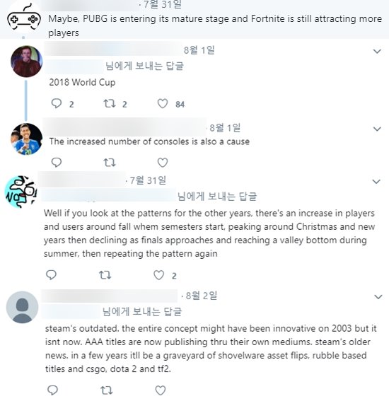 스팀 유저수 하락에 대해 다양한 의견을 제시하는 유저들