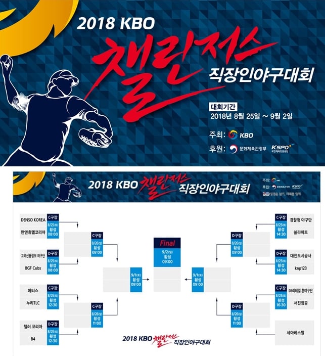 2018 KBO 챌린저스 직장인 야구대회 대진표 /사진=KBO 제공