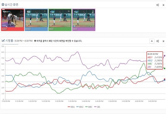 제공=ATAM