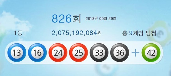 / 사진=나눔로또 홈페이지