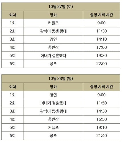 /사진='1박2일'