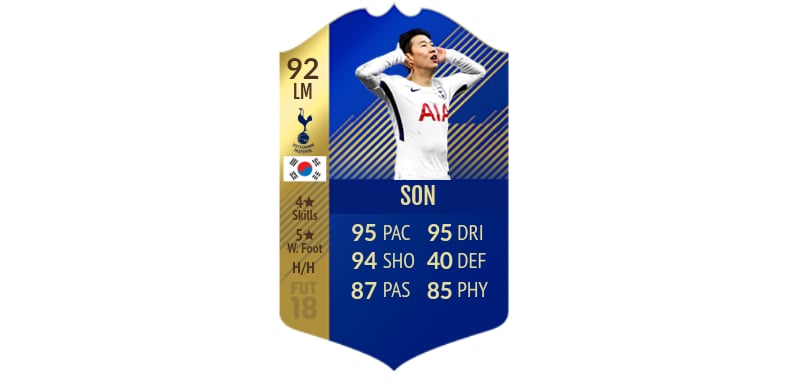 FIFA 18 얼티메이트 최고의 선수 중 하나로 평가받은 'TOTS 버전 손흥민'