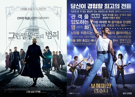 '신비한 동물들과 그린델왈드의 범죄'가 개봉 첫 주말 1위에 올랐다. '보헤미안 랩소디'는 2위츷 차지했다. / 사진=포스터