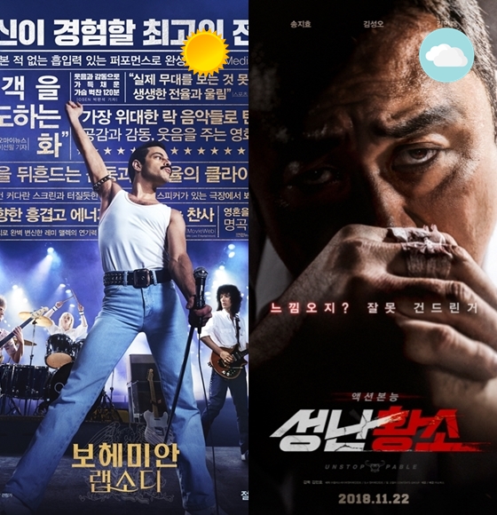 '보헤미안 랩소디'가 이번 주말 누적 400만명을 넘어서고, '성난황소'가 그 뒤를 바짝 쫓을 전망이다.