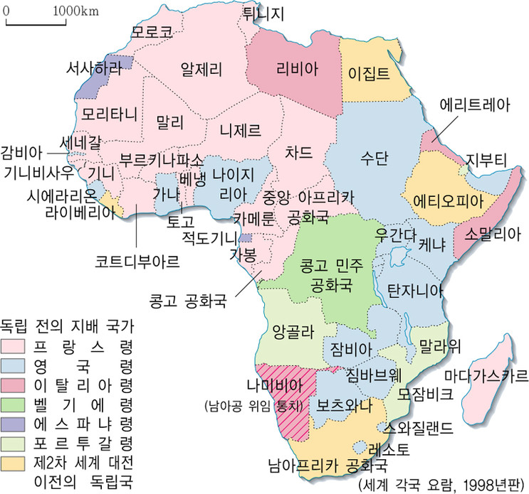 유럽 제국들에 의해 아프리카는 갈기갈기 찢깁니다