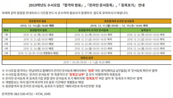 /사진=전남대학교 홈페이지 캡처
