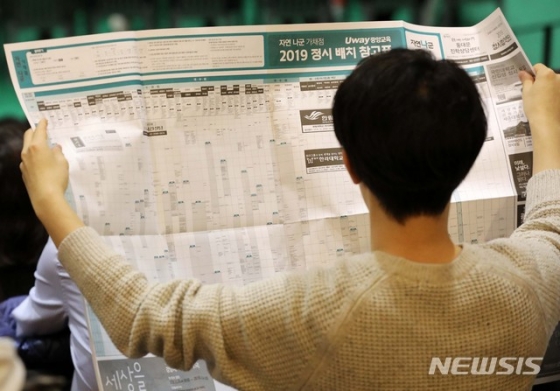 /사진=뉴시스