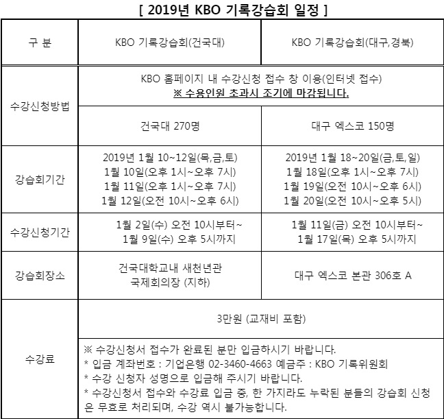 세부 일정. /사진=KBO 제공