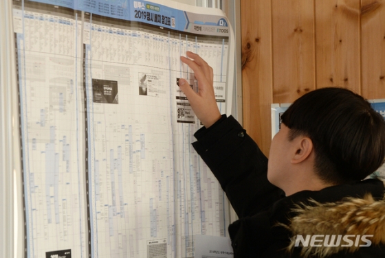 /사진=뉴시스