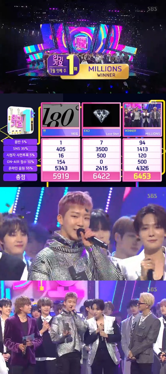 위너/사진=SBS '인기가요' 방송화면 캡처