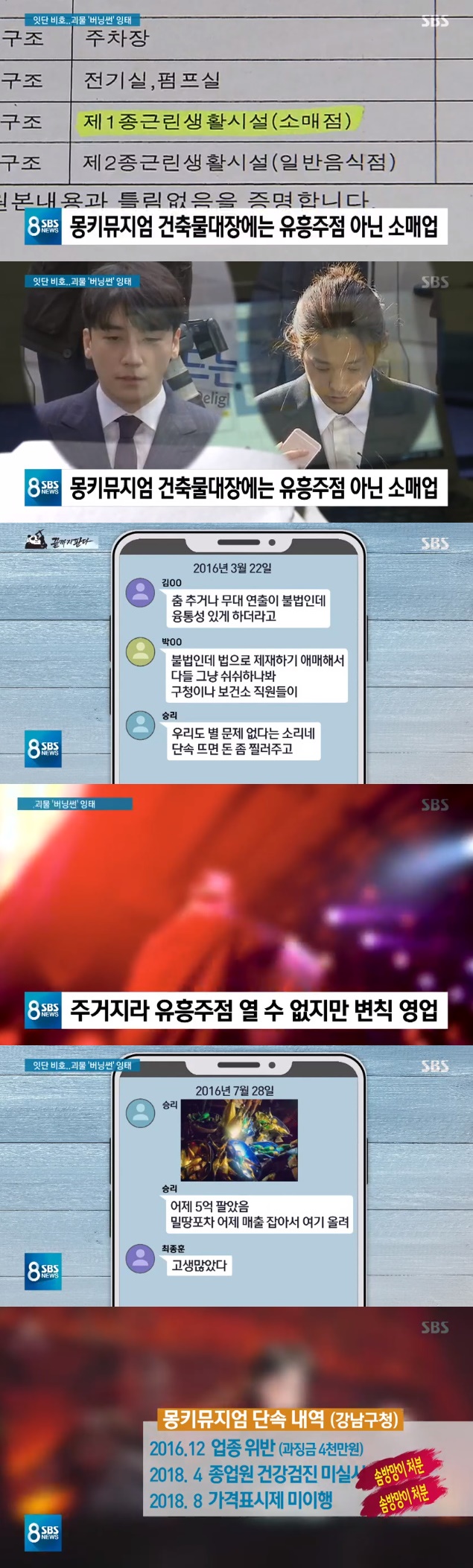 /사진=SBS '8뉴스' 방송화면 캡처