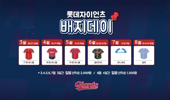 롯데 자이언츠 배지데이. / 사진=롯데 자이언츠 제공