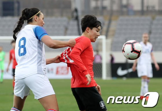 한국여자축구대표팀의 이금민(오른쪽). / 사진=뉴스1