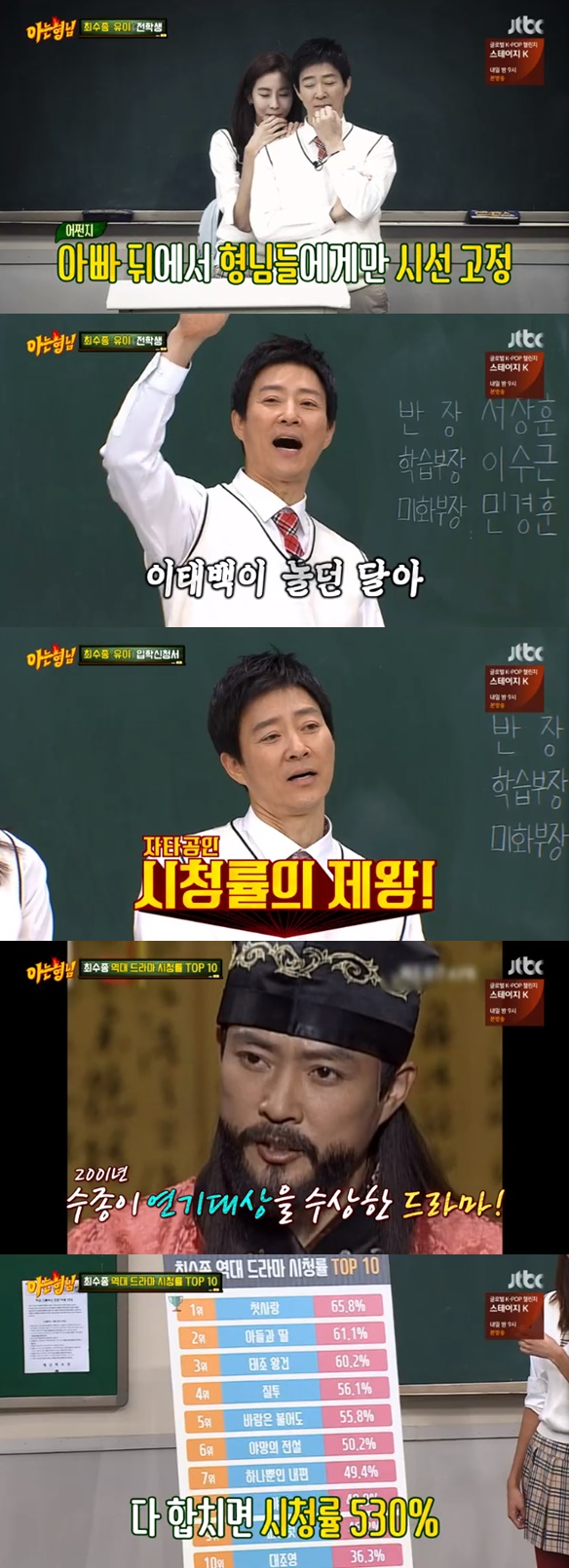 /사진=JTBC '아는형님' 방송화면 캡처