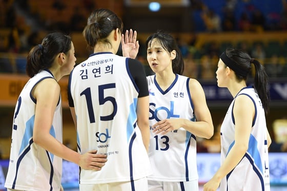 인천 신한은행 선수들. / 사진=WKBL 제공