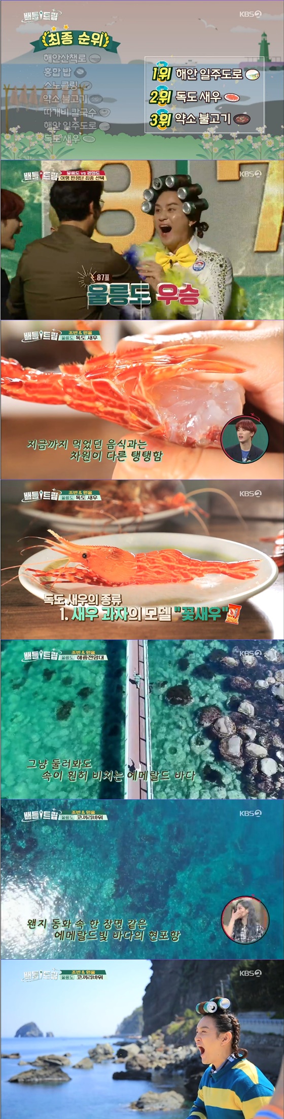 /사진=KBS2TV 예능 '배틀트립' 방송 화면