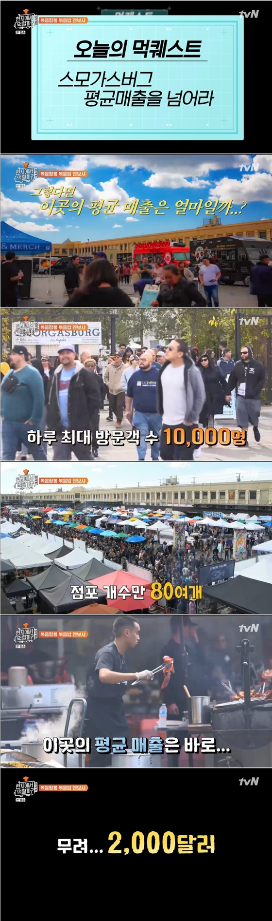 /사진=tvN '현지에서 먹힐까-미국편'방송화면