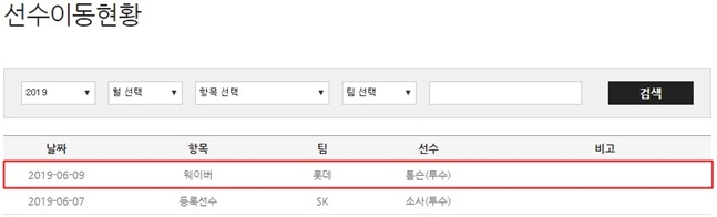 웨이버로 공시된 롯데 자이언츠 톰슨. /사진=KBO 홈페이지 캡쳐