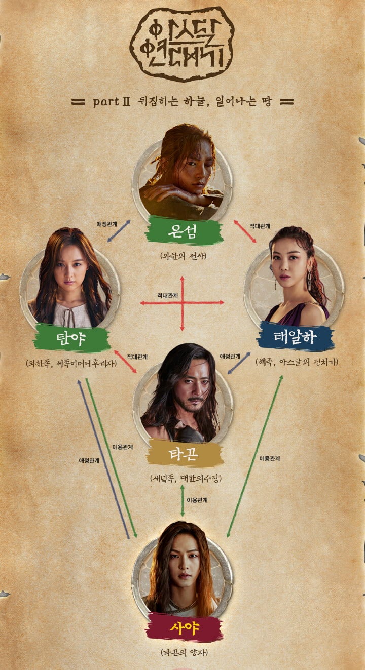 /사진=tvN