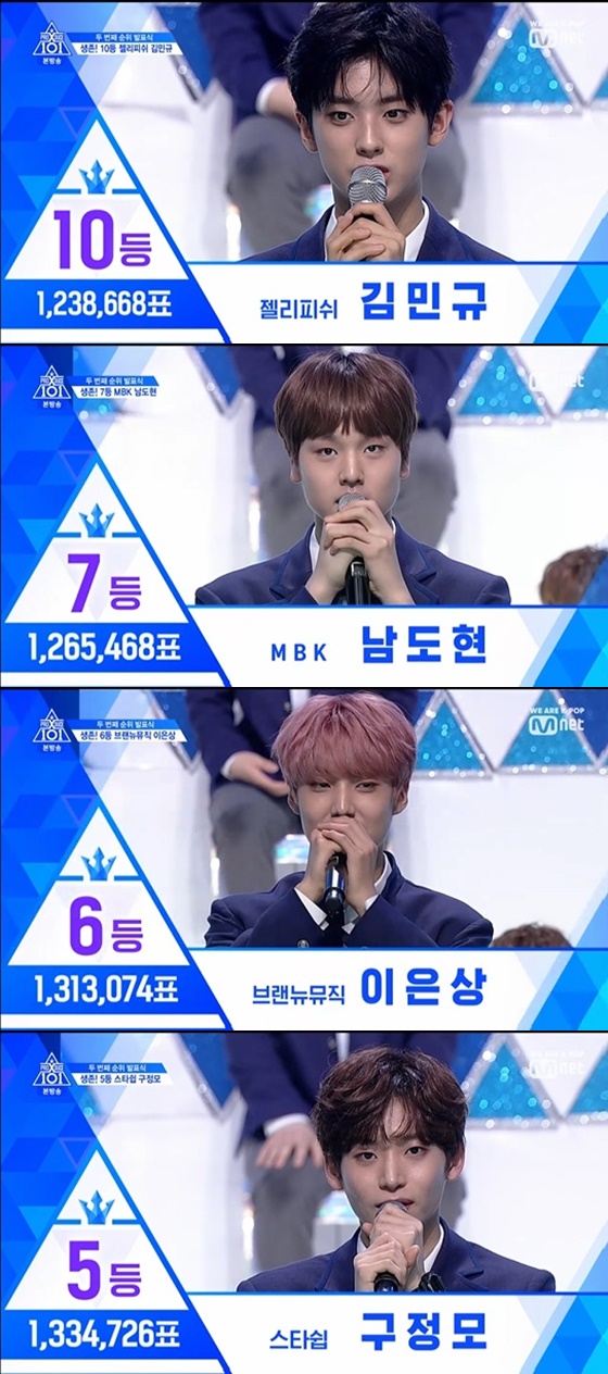/사진=엠넷 '프로듀스X101' 방송화면 캡처