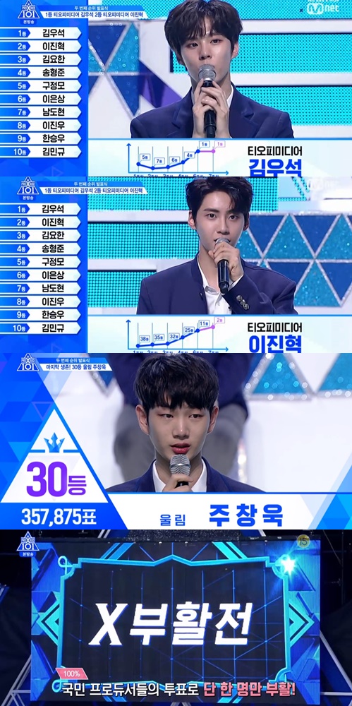 /사진=엠넷 '프로듀스X101' 방송화면 캡처