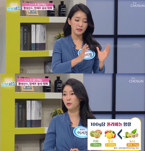 노니에 대한 관심이 집중됐다./사진=TV 조선 '굿모닝 정보세상' 방송화면 캡처