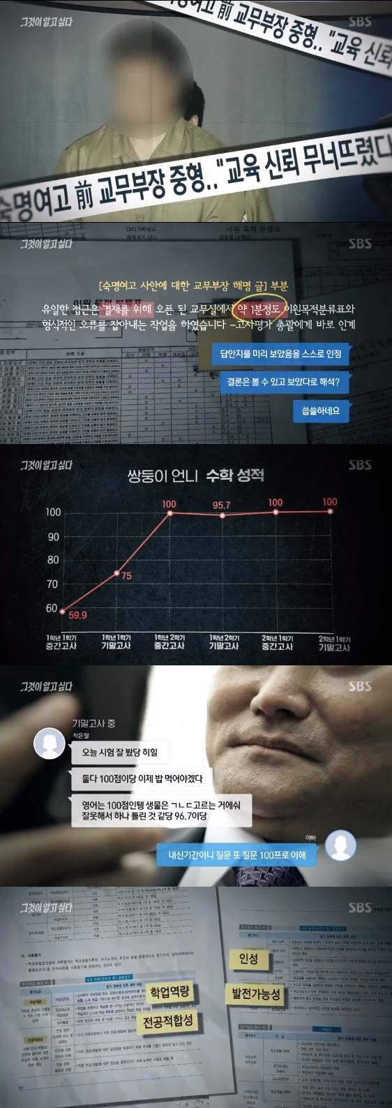 /사진=SBS 시사교양 프로그램 '그것이 알고싶다' 방송화면 캡처